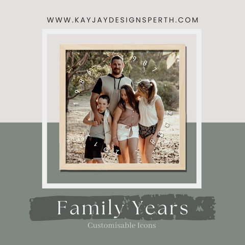 Custom Years Printed Portrait with Statistic Icons | Unique Gift Ideas